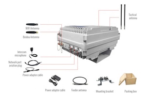 วิทยุตาข่ายกำลังสูง 20W ระบบความปลอดภัย AES 64 โหนด การสื่อสารไร้สายสำหรับงานเหมือง - Product Image 6