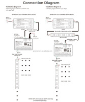 Nouvel amplificateur LED SPI-PA4 4 canaux SPI, signal SPI TTL, extension DC5-24V, amplificateur de lumière LED RVB adressable