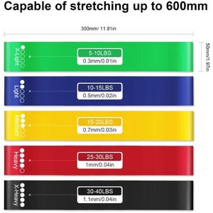 Wholesale 5pcs Set Customized Fitness Loop <b>Band</b> Resistance Elastic <b>Bands</b> for Workout and Pilates <b>Exercise</b> - Product Image 3