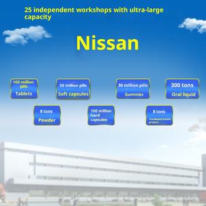 كبسولات فيتامينات الجمال بالكولاجين وزيت الورد من إنتاج الشركة الأصلية، 0.7 جرام لكل كبسولة، للاستخدام من قبل البالغين، غير مناسبة للحوامل والمواليد الجدد - Product Image 3