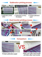 XinFlying 13 pouces 24in Sublimation Papier Support Personnalisation 29gsm/60gsm/90gsm Premium Sublimation Papier