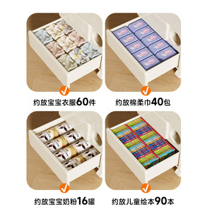 Uforu Childrens Wardrobe <b>Plastic</b> Storage Cabinet With <b>Wheels</b> Multi Compartment Bedroom Closet For Kids Room Organization - Product Image 4