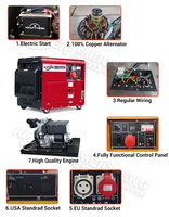 Générateur électrostatique diesel refroidi à l'eau 8KW 10KW 15KW 20KW Prix du générateur électrostatique diesel Générateurs insonorisés 5KW 12KW 16KW 18KW