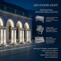 Reflector LED de Aluminio para Exteriores, Regulable, Blanco Cálido, IP65 Impermeable, Alto CRI 85, para Fachadas de Edificios, Paisajes y Uso Comercial