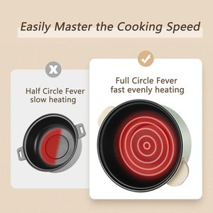 3L and 24cm Electric Hot Pot and Multi-functional Electric Frying <b>Pan</b> Non Stick Inner Electric Multicooker Carton Tempered Glass - Product Image 2