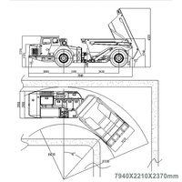 Camion benne minier souterrain à profil bas de 15 tonnes avec moteur QSB6.7