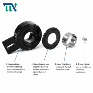 Overrunning Clutch AV Series AV35 Conveyor Backstop <b>Bearings</b> One Way <b>Bearing</b> - Product Image 2