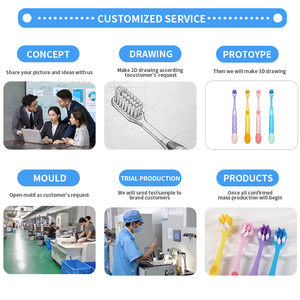<span class=keywords><strong>Cepillo</strong></span> <span class=keywords><strong>de</strong></span> <span class=keywords><strong>Dientes</strong></span> Personalizado al por Mayor, Marca Privada, Económico, Cerdas Suaves Medianas, Antideslizante, <span class=keywords><strong>de</strong></span> Plástico, para Adultos, Fabricante - Product Image 5
