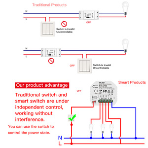Interruptor de Luz Inteligente WiFi de 3 Canales, Módulo de 1/2 Vía, Control Remoto Inalámbrico por Aplicación Smart Life/Tuya, Compatible con Alexa y Google Home - Product Image 5