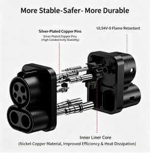 Eondrive Nuevo Adaptador para Vehículos Eléctricos de 250A 1000V, CCS1 a CCS2, Adaptador de Carga Rápida DC para Vehículos Eléctricos, IP54 Impermeable, Conductor de Aleación de Cobre - Product Image 4