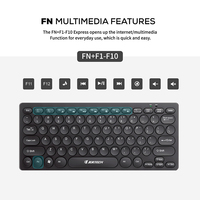 JERTECH DK500 Mode Baru Keyboard Gaming Mini 60% Portabel Berkabel 4 Warna Lucu untuk Gamer Arab