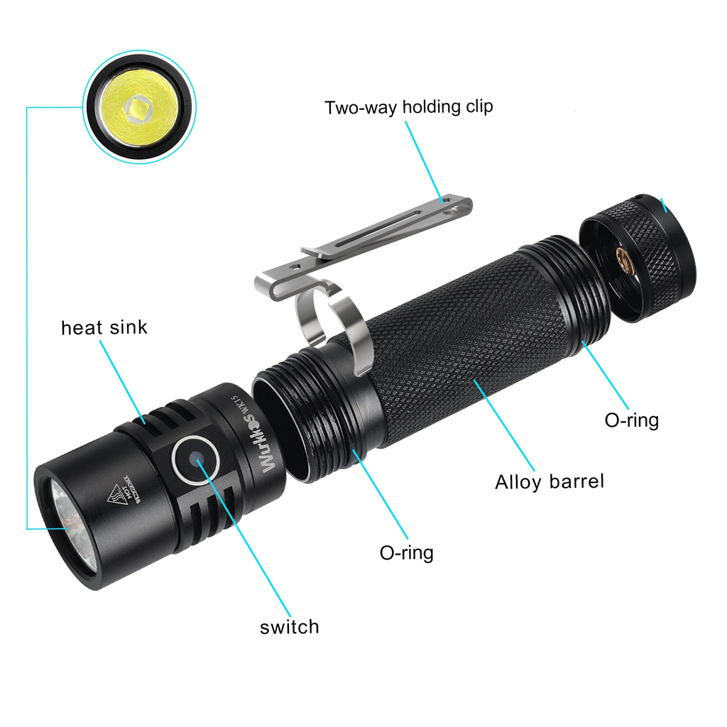 Wurkkos WK15 3000LM Tactical Flashlight - USB-C Rechargeable, Waterproof  EDC, 21700 Reverse Charging, CE RoHS Certified