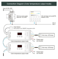 MIBOXER Dali DL-X Contrôleur LED 5 en 1 DT8 Couleur unique/CCT/RGB/RGBW/RGB + CCT Gradateur LED intelligent pour lampes LED