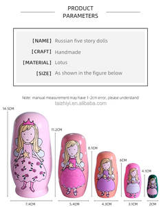 Figura de niña <span class=keywords><strong>Ángel</strong></span> animada, muñecas apilables de madera de 5 capas para regalo de recuerdo - Product Image 3