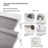 Stores enrouleurs de bureau occultants, ignifuges, en fibre de polyester et PVC, modernes et simples, type à tirer
