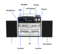   Tourne-disque avec haut-parleurs séparés, lecteur CD, double cassette, radio AM/FM, USB, SD, système de musique stéréo