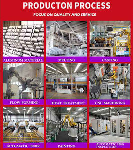 2024 nouveau 18 pouces 19 pouces jantes en alliage jantes de voiture adaptées aux roues Volkswagen mags <span class=keywords><strong>jante</strong></span> roues de voiture de tourisme - Product Image 6