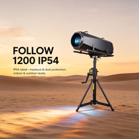 Projecteur professionnel