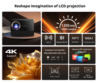 Projecteur intelligent LED CR67 1200 ANSI, projecteur portable 1080p, home cinéma, Android 11 pour les entreprises et l'éducation