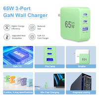 Chargeur rapide 65W GaN PD 3.0 USB C pour ordinateur portable, adaptateur secteur QC3.0 à charge rapide pour usage au bureau