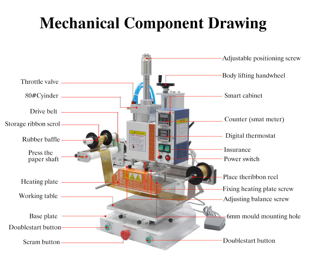 Automatic Hot Foil Stamping Machine Logo Branding Machine for Printing Shops Book Logo Stamping Machine · image 4