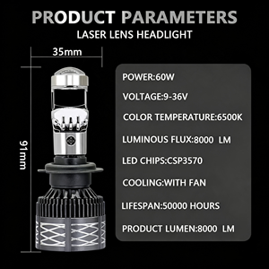 Lampadina LED JHS Canbus Mini Lens per Fari Auto, Abbaglianti e <span class=keywords><strong>Anabbaglianti</strong></span>, 6000K Bianco, Universale per Auto e Moto, <span class=keywords><strong>Luce</strong></span> di Ricambio Personalizzabile - Product Image 5
