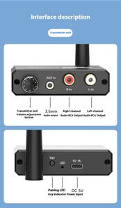 Émetteur et récepteur audio numérique sans fil <span class=keywords><strong>WiFi</strong></span> 2.4G avec extension Plug & Play de portée 50m pour entrée/sortie RCA - Product Image 6