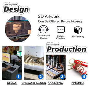Llavero de PVC 3D <span class=keywords><strong>Personalizado</strong></span> con Logotipo, Regalos para Amigos, MOQ 3000 Piezas, Llavero de Silicona de Anime Ecológico de Alta Calidad - Product Image 5