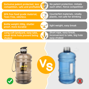 เหยือกน้ำออกกำลังกายแบบ Tritan ขนาด<span class=keywords><strong>2.2</strong></span>ลิตร, กระเป๋าใส่ของมีหูหิ้วสำหรับใส่ของขนาด64ออนซ์ - Product Image 6