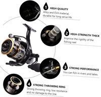 Moulinet de pêche à l'achigan série HB500 1000-7000 10KG engins de pêche en métal Max Drag Trout Carp Vissen Reel Vissen Rollen