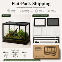 Terrarium pliable de luxe moderne en verre pour reptiles avec design respirant, construction durable, plateau et boîte en plastique