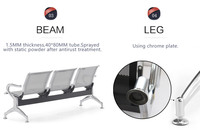Chaise d'attente d'aéroport SJ8888, banc à 3 places avec structure métallique pour terminal public, couleur personnalisée, testé BIFMA