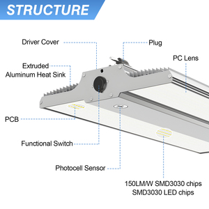 ไฟ LED ทรงสูงเชิงเส้น150W-400W รูปทรงยูเอฟโอสำหรับโกดังโรงรถสินค้าในโรงงานอุตสาหกรรม - Product Image 5