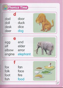 Libri educativi con penna parlante inglese di vendita calda per bambini - Product Image 5