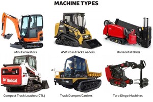 Máy móc xây dựng bộ phận Trái Đất di chuyển cao su chuỗi theo dõi khung gầm hệ thống 320x86x52 300x55x82 300x52.5nx86 - Product Image 2