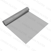 Maille métallique perforée fine LIANDA 316L-2mm, maille carrée 30x30, pour la filtration des produits chimiques et du traitement de l'eau, filtres à air