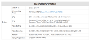 Boîtier AI robuste 4 Go 8 Go Nvidia Jetson Orin Nano Puce basée sur 20TOPS/40TOPS FAN Dissipation thermique Module de calcul de bord - Product Image 6