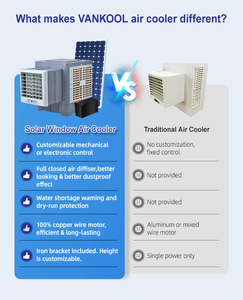 Intelligence Window Solar <b>Ac</b> Air Conditioner Climatiseur Solaire Aires Acondicionados Wall Mounted Evaporative <b>Cooler</b> - Product Image 5