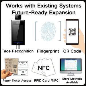 Barrera de Acceso Automática de Alta Velocidad, Torniquete de Seguridad con Lector de Tarjetas RFID, Acero Inoxidable 304, Gran Venta - Product Image 3