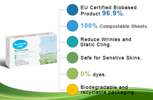 Hojas Suavizantes de <span class=keywords><strong>Ropa</strong></span> Ecológicas con el <span class=keywords><strong>Mejor</strong></span> Aroma y Hojas para Secadora para Detergente de Lavandería - Product Image 3