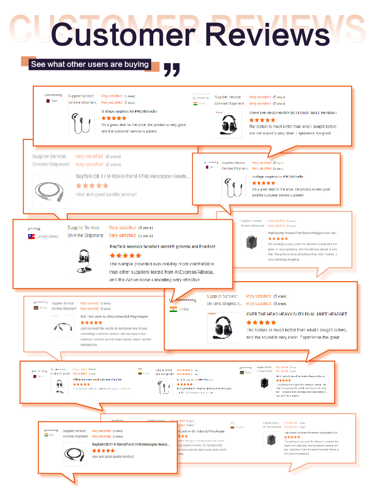 Avii Luchtvaart Headset 23×19×12 Algemene Luchtvaart Headset, Dual Plug Pilot Hoofdtelefoon, 3.5mm Ruisonderdrukking Headset voor Piloten Avii Luchtvaart Headset 23×19×12 Algemene Luchtvaart Headset, Dual Plug Pilot Hoofdtelefoon, 3.5mm Ruisonderdrukking Headset voor Piloten
