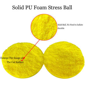 Vendita calda Stress palle alla rinfusa motivazionale Stress sollievo colorato schiuma Squeeze palline per adulti ragazzi bambini incoraggiante sollievo - Product Image 2
