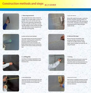 Nhà máy trực tiếp đa năng đa màu sơn nước Cát sơn cao cấp bên ngoài bức tường đáng tin cậy Trung Quốc Acrylic nhũ tương sắc tố - Product Image 6