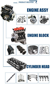 2.5L เครื่องยนต์ดีเซล5ลิตร WL wlt บล็อกยาวสำหรับ <span class=keywords><strong>MAZDA</strong></span> B2500 <span class=keywords><strong>MPV</strong></span> สำหรับ Ford Ranger - Product Image 6