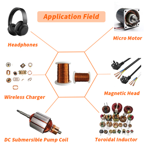 <span class=keywords><strong>ลวด</strong></span>ทองแดงบริสุทธิ์0.18-<span class=keywords><strong>2.6</strong></span><span class=keywords><strong>ม</strong></span><span class=keywords><strong>ม</strong></span>. <span class=keywords><strong>ลวด</strong></span><span class=keywords><strong>กลม</strong></span>อลู<span class=keywords><strong>มิ</strong></span><span class=keywords><strong>เนียม</strong></span>เคลือบผิวพร้อมบริการตัดและเชื่อม - Product Image 2