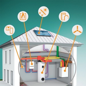 Système de <span class=keywords><strong>chauffage</strong></span> solaire photovoltaïque à pression améliorée de 100 à 500 litres pour les foyers, les hôtels ou un usage commercial - Product Image 2