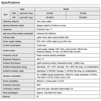 Capteur photoélectrique inductif DASS étanche à canal en U DS-U, protection IP67, polymère, 24V, noir, NPN/PNP, vente en gros