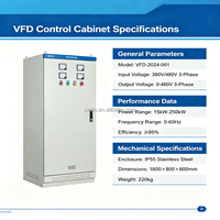 Armoire de convertisseur AC-DC 520V complète, système de redressement complet, 1600A 832kW 50/60Hz, armoire de redressement industrielle haute puissance