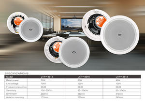 Altoparlanti da soffitto da 20W da 5 pollici per montaggio a 2 vie di montaggio per bar Store, centro espositivo - Product Image 5