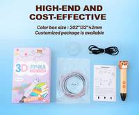 Grosir Sandipen Profesional Suhu Tinggi Lucu Murah Kit Cetak DIY Model Baru Isi Ulang Filamen PLA 1.75Mm Pena 3D